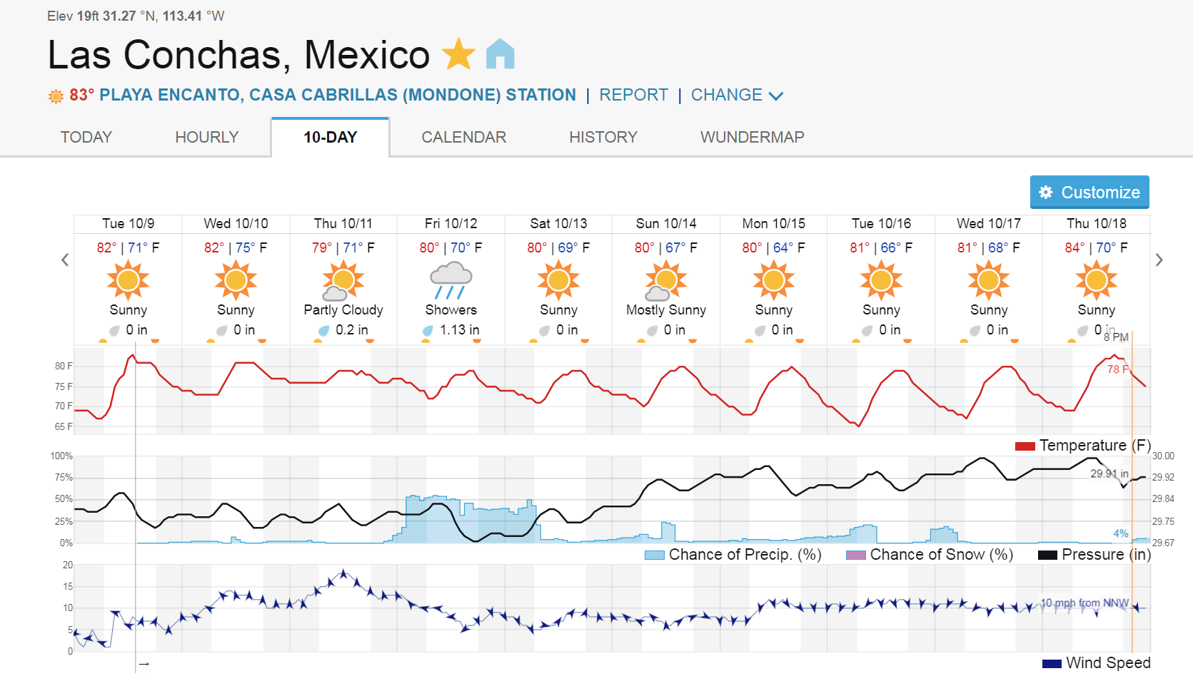 WU Forecast.png